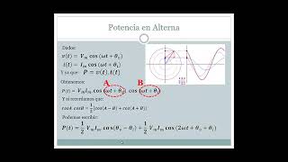 Teoremas y potencia en CA [upl. by Asylla430]