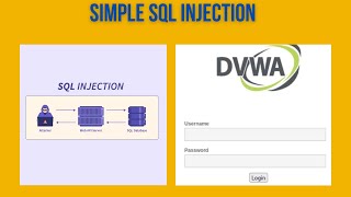 SQL Injection The simplest query to gain access to the website LAB Practical [upl. by Silvano699]