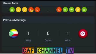 LIVE Comoros VS Tunisia Africa caf of Nations qualification 20242025 [upl. by Atiluj699]