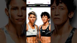 Amanda Lemos vs Virna Jandiroba  UFC Predictions  Fight Breakdown  UFC Fight Night [upl. by Lonyer]