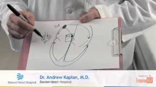 Supraventricular Tachycardia SVT One Of The Most Common Heart Rhythm Problems [upl. by Epuladaugairam]