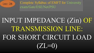 Input Impedance of Transmission Line for Short Circuit Load  EMFT  R K Classes  Hindi  Lec 28 [upl. by Notlit623]