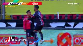 Gol de Jairo Torres  Atlas 3  1 Atlético San Luis  Liga MX  Clausura 2021  Jornada 9  AtlasFC [upl. by Adrianna832]