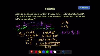 Mechanics 2  Projectiles  Video 3 [upl. by Aihseyn]