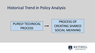 Health Policy Analysis [upl. by Drona153]