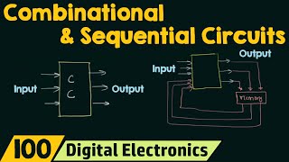 Comparison between Combinational and Sequential Circuits [upl. by Nilyahs]