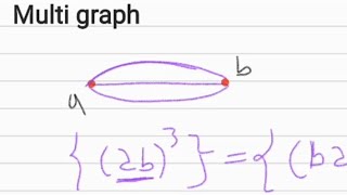 multi graph discrete mathematics in Amharic graph theory [upl. by Kcitrap677]