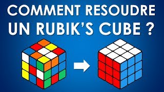 Comment résoudre un Rubiks Cube  Méthode pour débutants Vidéo interactive [upl. by Alarice]