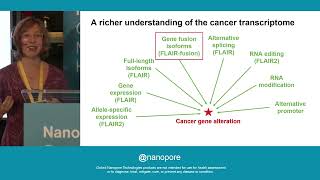 Haplotypes isoforms and fusions towards a richer cancer transcriptome [upl. by Darin964]