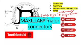 MAXILLARY MAJOR CONNECTORS  DETAILED DIAGRAM EXPLANATION Types  RPD  Prosthodontics [upl. by Hanni]