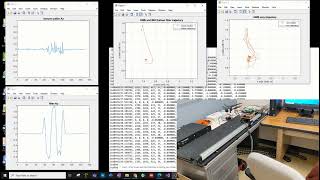 Sensor fusion UWB and IMU using Kalman filter to draw linear motion trajectory [upl. by Bonne695]