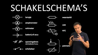 Natuurkunde uitleg SCHAKELSCHEMA [upl. by Klos]