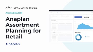 Assortment Planning for Retailers [upl. by Aierdna]