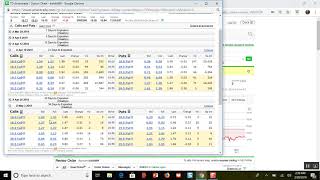 How to set stop losses on your covered calls X 32819 [upl. by Ellinnet]