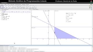 Método gráfico con Geogebra Programación lineal [upl. by Lyrrad]