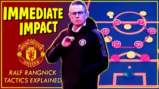 A Quick Look at Ralf Rangnicks Start at Man United  Rangnicks 4222 Tactics Explained [upl. by Anegue]