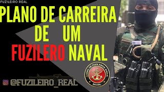 Plano de CARREIRA do Fuzileiro Naval 2020 QUANTO RECEBE  SAIBA TUDO [upl. by Nowtna]