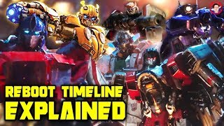 Transformers Reboot Timeline All Future Movies In Development  Explained [upl. by Einnaf]