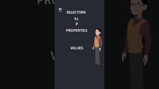 CSS Syntax Part 1  w3schools css webdevelopment [upl. by Unni214]
