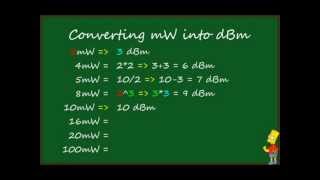 Learn convert mW to dBm without calculator [upl. by Sisely586]