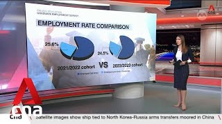 Employment rate for private university graduates falls but median salaries rise [upl. by Ahseele617]