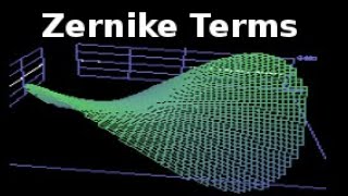 Zernike Terms Explained for Telescope Makers [upl. by Neerbas]