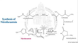 Synthesis of Nitrofurantoin [upl. by Olivero14]