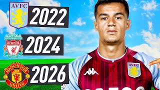 COUTINHO Signs For ASTON VILLA Goldbridge shorts [upl. by Noonberg]