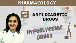 Antidiabetic Drugs Simplified Complete Pharmacology Guide [upl. by Austin]