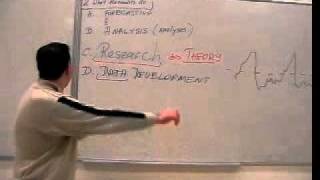 Macroeconomics Lecture 02 [upl. by Enneirda]