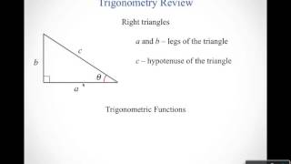 Trigonometry review [upl. by Einnej922]