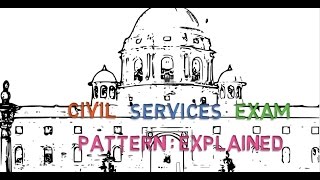 New Civil Service Exam Pattern  IAS Preparation [upl. by Nilerual843]