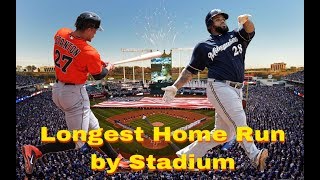 Longest Home Run In Every MLB Stadium [upl. by Nefets]