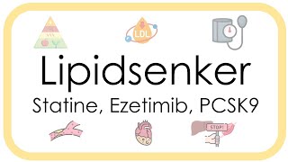 Lipidsenker – Pharmakologie Statine Ezetimib PCSK9 Dyslipidämie Familiäre Hypercholesterinämie [upl. by Atirihs]