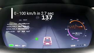 Tesla Model S P100d 782HP Acceleration 0200kmh [upl. by Stovall]