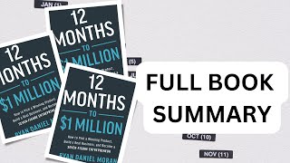 Full Book Summary quot12 Months to 1 Millionquot by Ryan Daniel Moran [upl. by Nnaeed]