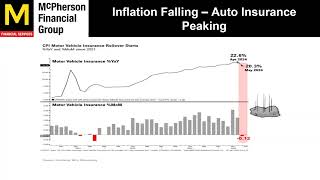 2024 Q2 Update [upl. by Kotta]