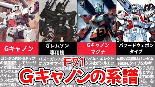 【F71】Gキャノンの系譜。悲しきMSの歴史と開発の背景【機動戦士ガンダムF91】【ガンダム解説】 [upl. by Giarla]