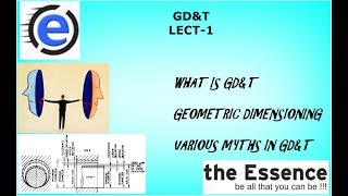 Introduction to Geometric Dimensioning amp Tolerancing [upl. by Noizneb747]