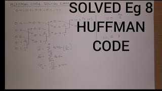 Huffman Coding Algorithm  Solved Example 8 [upl. by Isolde579]