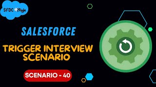 Apex Triggers  40 Salesforce Trigger Interview Scenario [upl. by Niltag]