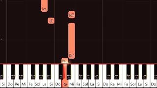 La resaka  Supermerk2  Punteos completos para teclado Intro  solos 🎹🎶 [upl. by Burkhardt]