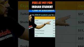 MIT Total Fees🤔🤔shorts mit massachusetts mitlowell lowell college best fees [upl. by Atekal629]