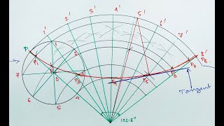 how to draw hypocycloid  All in One Sujay [upl. by Greenland]