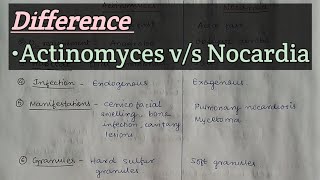 Difference  Nocardia vs Actinomyces [upl. by Obara]