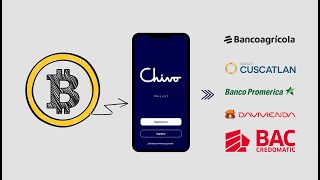 ✅¿Cómo pasar dinero de la Chivo Wallet a mi cuenta bancaria [upl. by Tonjes]