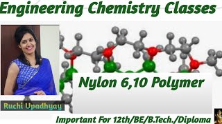 Nylon 610 Polymer [upl. by Aikemal]