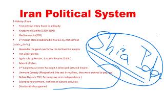 Political system of Iran  Comparative Political systems css pms upsc ias  Ali Akbar [upl. by Herra]