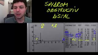 Spirometrie 9  sindrom obstructiv distal [upl. by Slosberg]