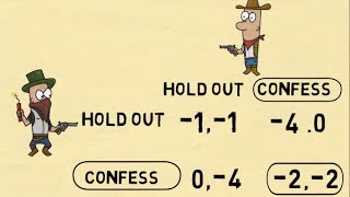 The Prisoners Dilemma Explained in 2 Minutes [upl. by Stauder977]